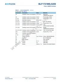 BLF1721M8LS200U Datasheet Page 5