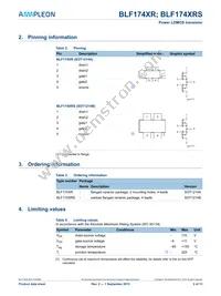 BLF174XRS Datasheet Page 2