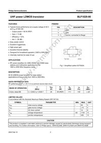 BLF1820-90 Datasheet Page 2