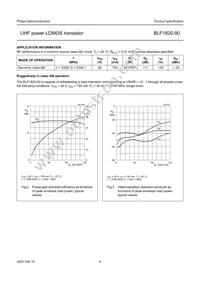BLF1820-90 Datasheet Page 4