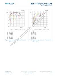 BLF183XRSU Datasheet Page 9