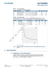 BLF188XRGJ Datasheet Page 4