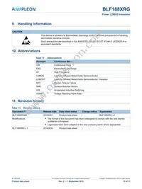 BLF188XRGJ Datasheet Page 10