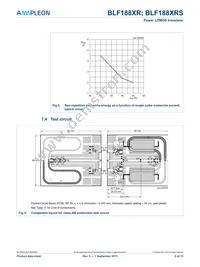 BLF188XRSU Datasheet Page 6