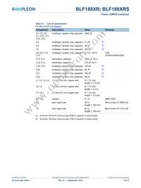BLF188XRSU Datasheet Page 7