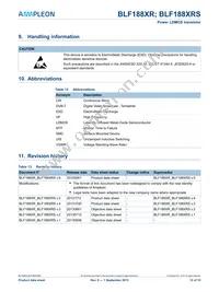 BLF188XRSU Datasheet Page 12