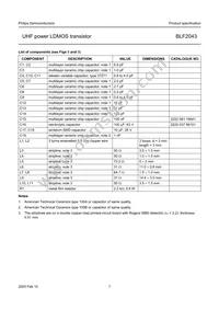 BLF2043 Datasheet Page 7