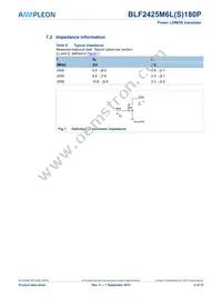 BLF2425M6LS180P:11 Datasheet Page 4