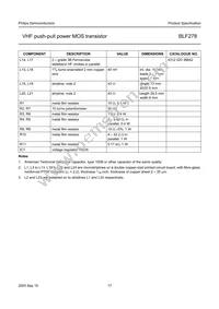 BLF278/01 Datasheet Page 17