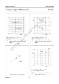 BLF278/01 Datasheet Page 19