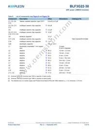 BLF3G22-30 Datasheet Page 9
