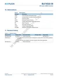 BLF3G22-30 Datasheet Page 11