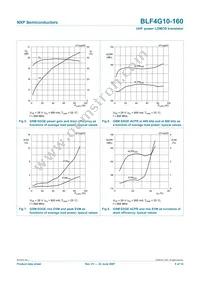 BLF4G10-160 Datasheet Page 5