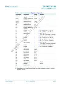 BLF4G10-160 Datasheet Page 10