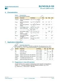 BLF4G10LS-120 Datasheet Page 3