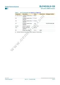 BLF4G10LS-120 Datasheet Page 8