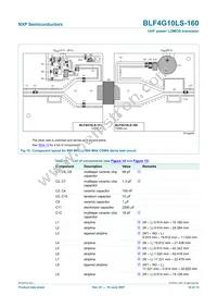 BLF4G10LS-160 Datasheet Page 10