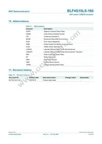 BLF4G10LS-160 Datasheet Page 13
