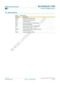 BLF4G20LS-110B Datasheet Page 9