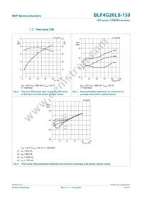 BLF4G20LS-130 Datasheet Page 5