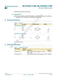 BLF4G20S-110B Datasheet Page 2