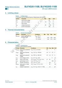 BLF4G20S-110B Datasheet Page 3