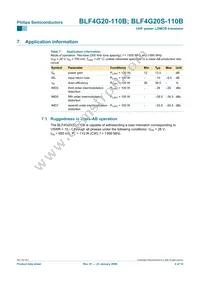 BLF4G20S-110B Datasheet Page 4