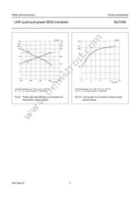 BLF546 Datasheet Page 7