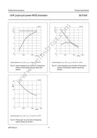 BLF546 Datasheet Page 11