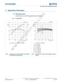 BLF574 Datasheet Page 5