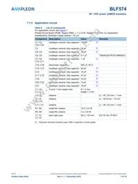 BLF574 Datasheet Page 7