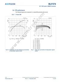 BLF574 Datasheet Page 11