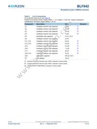 BLF642 Datasheet Page 7