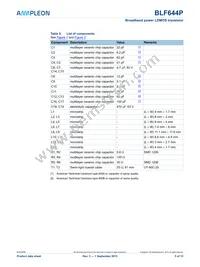BLF644PU Datasheet Page 5