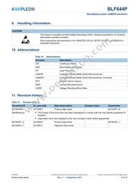 BLF644PU Datasheet Page 9