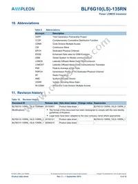 BLF6G10-135RN Datasheet Page 9
