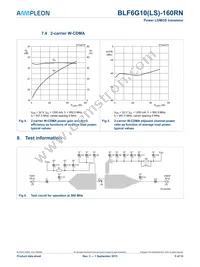 BLF6G10LS-160RN Datasheet Page 5