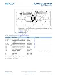 BLF6G10LS-160RN Datasheet Page 6