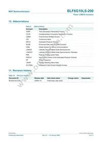 BLF6G10LS-200 Datasheet Page 9