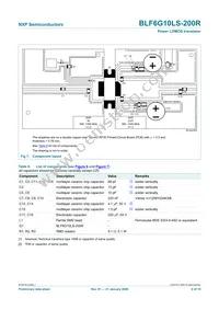 BLF6G10LS-200R Datasheet Page 6
