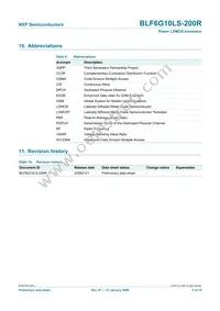 BLF6G10LS-200R Datasheet Page 8