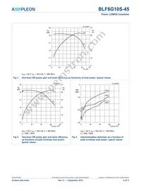 BLF6G10S-45 Datasheet Page 4