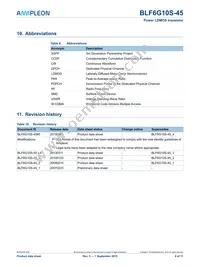 BLF6G10S-45 Datasheet Page 8