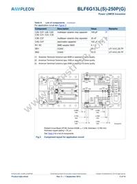 BLF6G13LS-250PGJ Datasheet Page 5