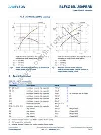 BLF6G15L-250PBRN Datasheet Page 7