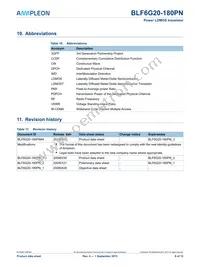 BLF6G20-180PN Datasheet Page 9