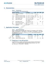 BLF6G20-40 Datasheet Page 3