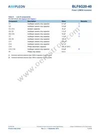 BLF6G20-40 Datasheet Page 7