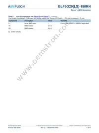 BLF6G20LS-180RN:11 Datasheet Page 7