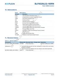 BLF6G20LS-180RN:11 Datasheet Page 10